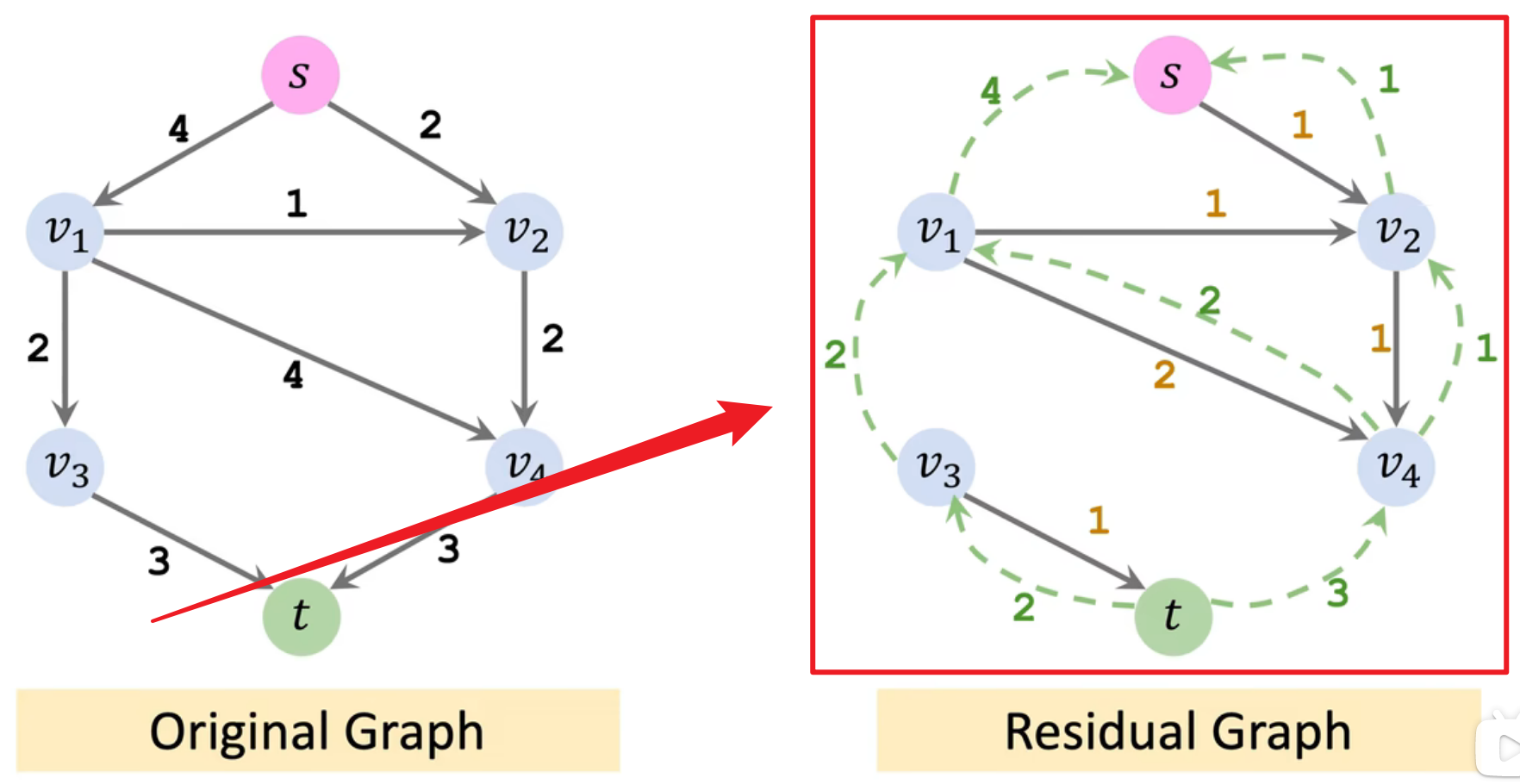 Pasted image 20241105214729.png